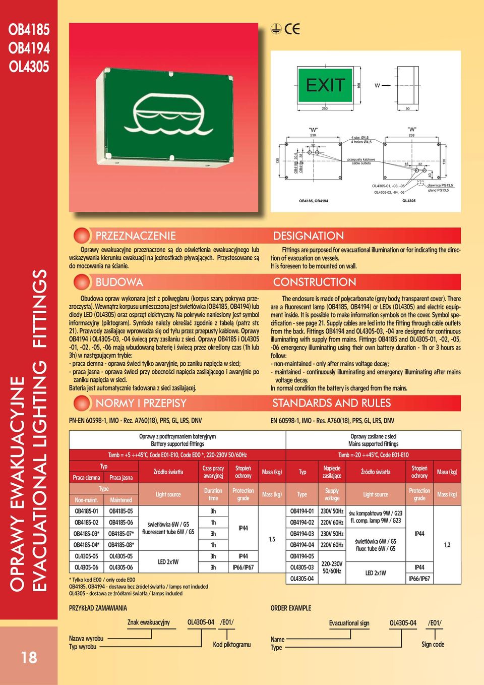 Wewnątrz korpusu umieszczona jest świetlówka (OB4185, OB4194) lub diody LED (OL405) oraz osprzęt elektryczny. Na pokrywie naniesiony jest symbol informacyjny (piktogram).