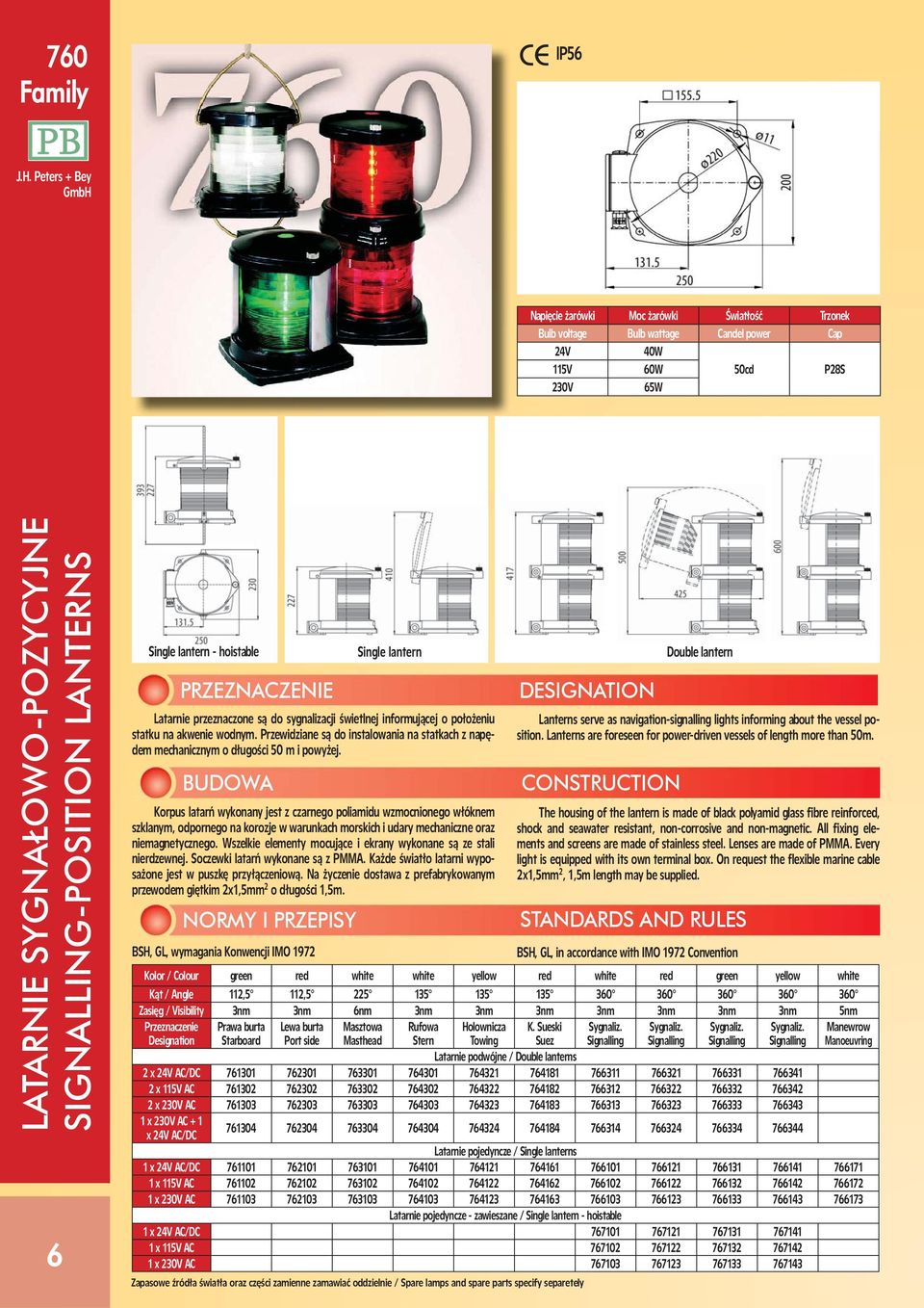 LANTERNS 6 Single lantern - hoistable Single lantern Double lantern Latarnie przeznaczone są do sygnalizacji świetlnej informującej o położeniu statku na akwenie wodnym.