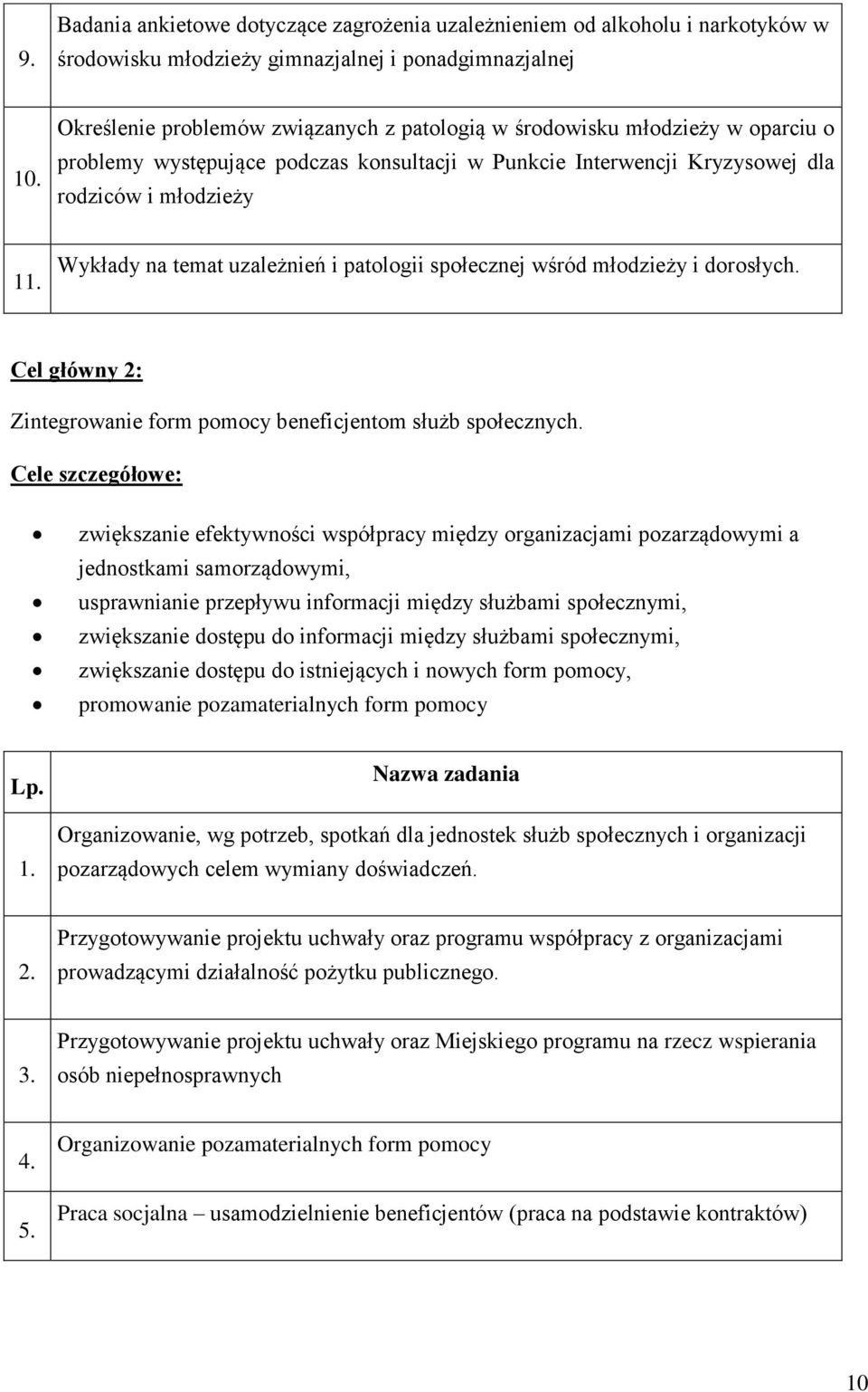 Wykłady na temat uzależnień i patologii społecznej wśród młodzieży i dorosłych. Cel główny 2: Zintegrowanie form pomocy beneficjentom służb społecznych.