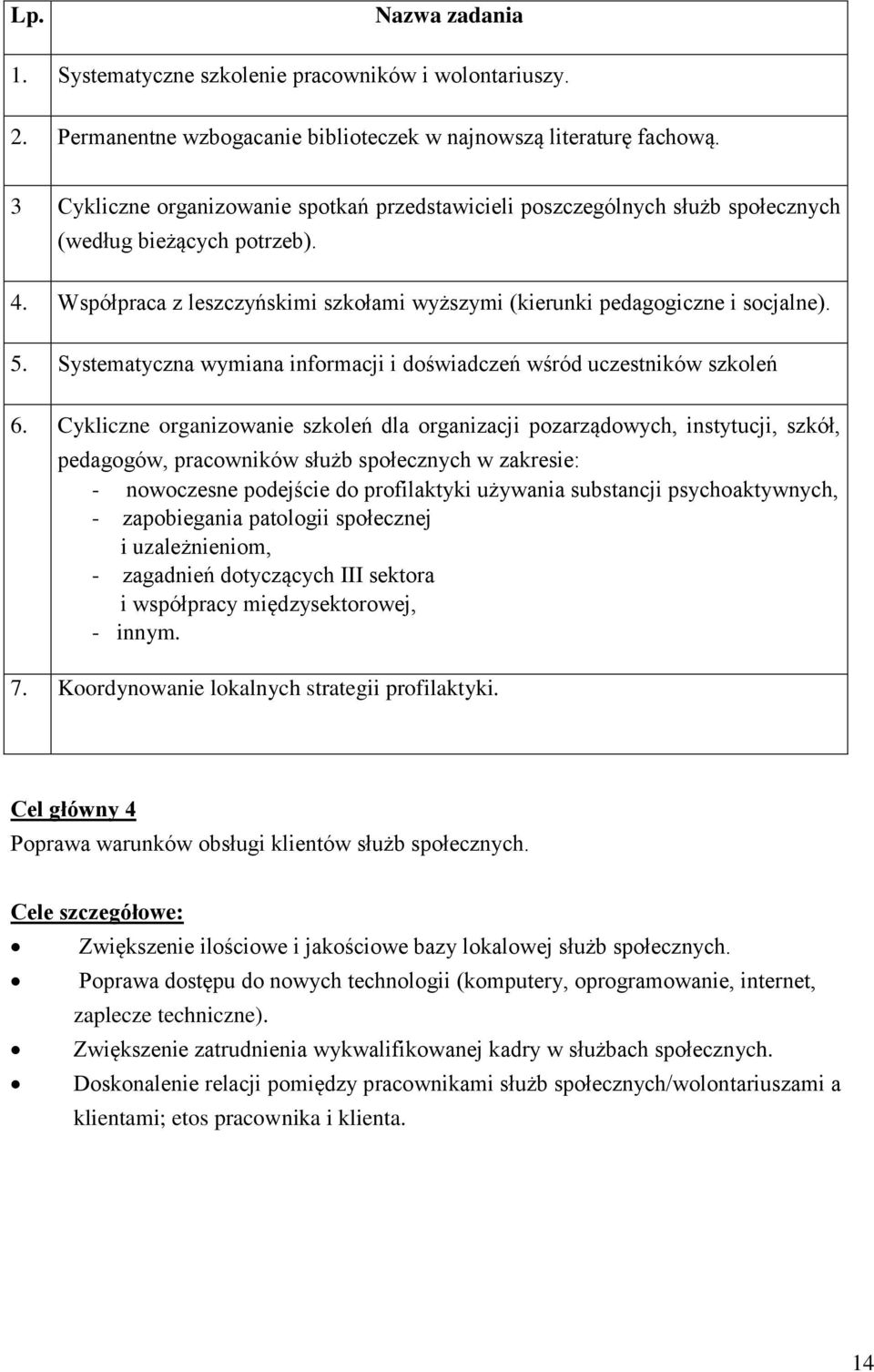 Systematyczna wymiana informacji i doświadczeń wśród uczestników szkoleń 6.