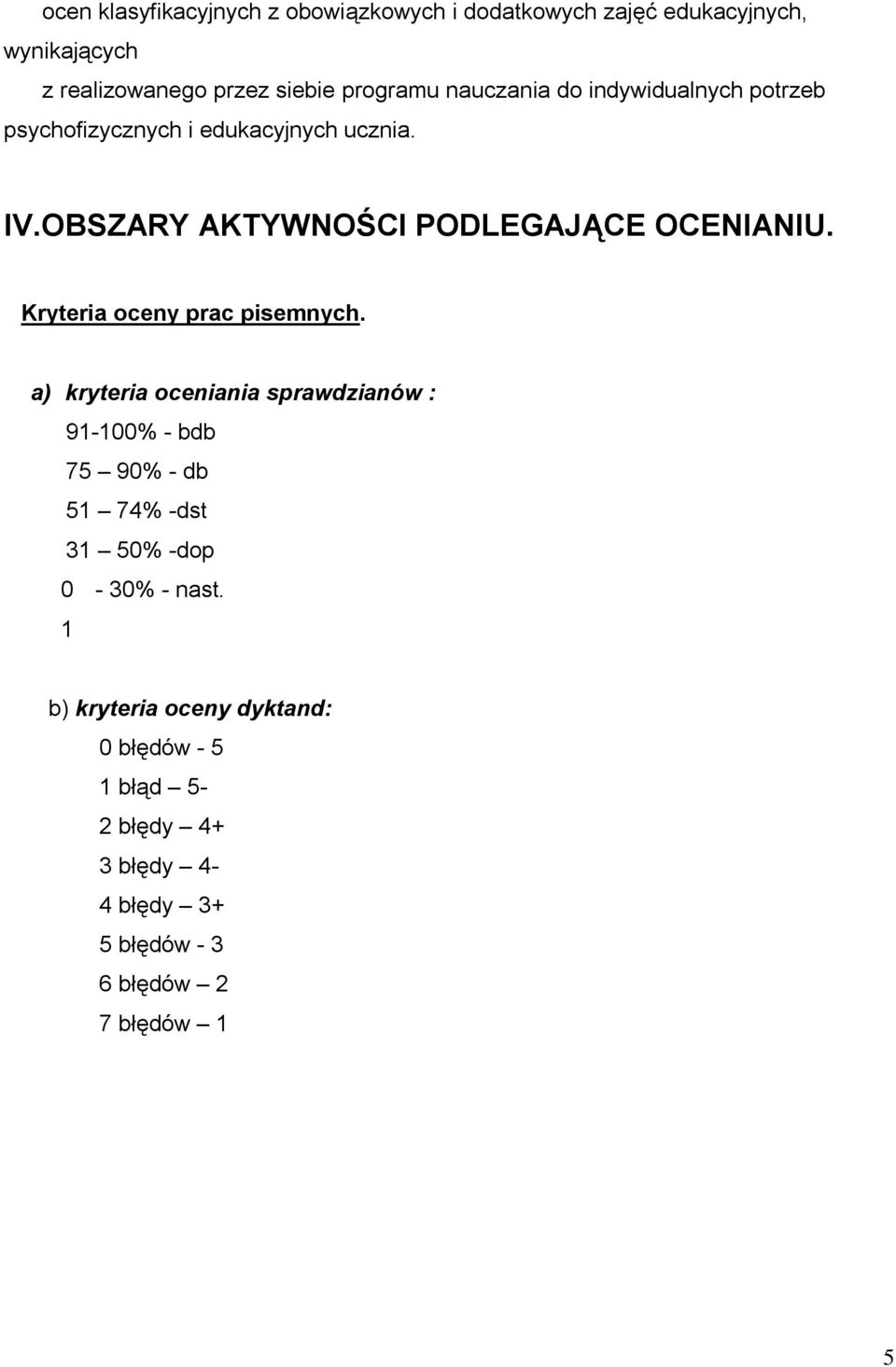 Kryteria oceny prac pisemnych.