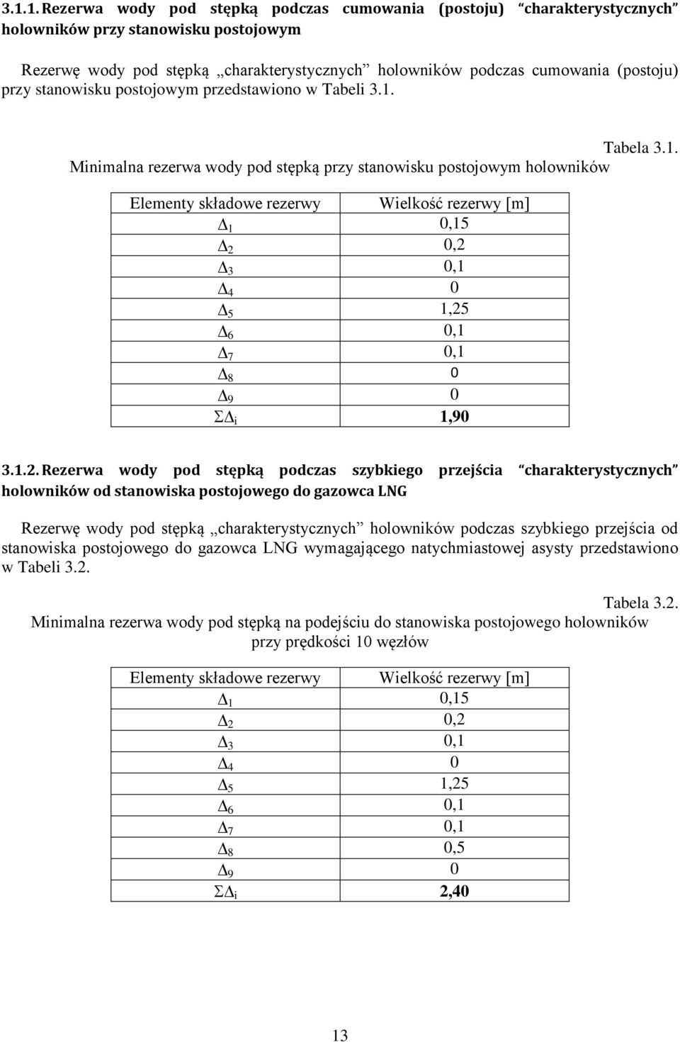 Tabela 3.1. Minimalna rezerwa wody pod stępką przy stanowisku postojowym holowników Elementy składowe rezerwy Wielkość rezerwy [m] 1 0,15 2 