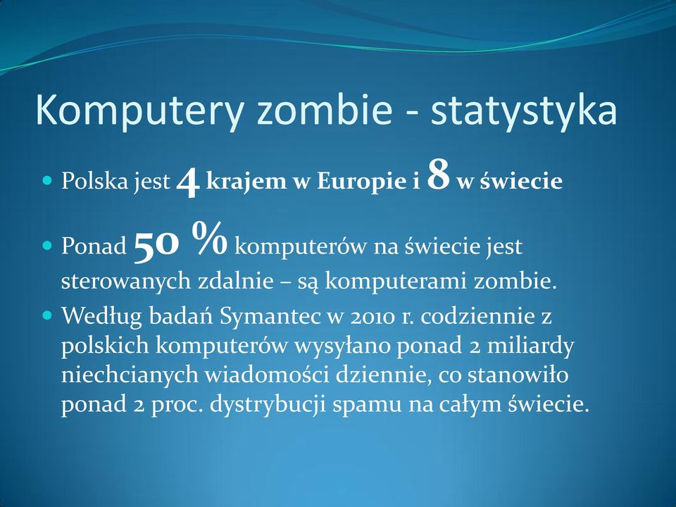 Według badań Symantec w 2010 r.