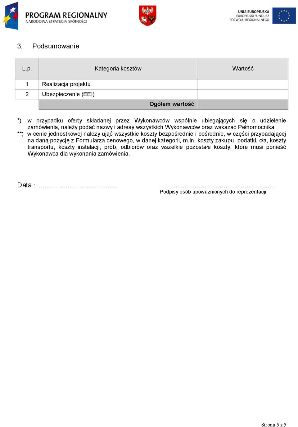 zamówienia, należy podać nazwy i adresy wszystkich Wykonawców oraz wskazać Pełnomocnika **) w cenie jednostkowej należy ująć wszystkie koszty bezpośrednie i pośrednie, w