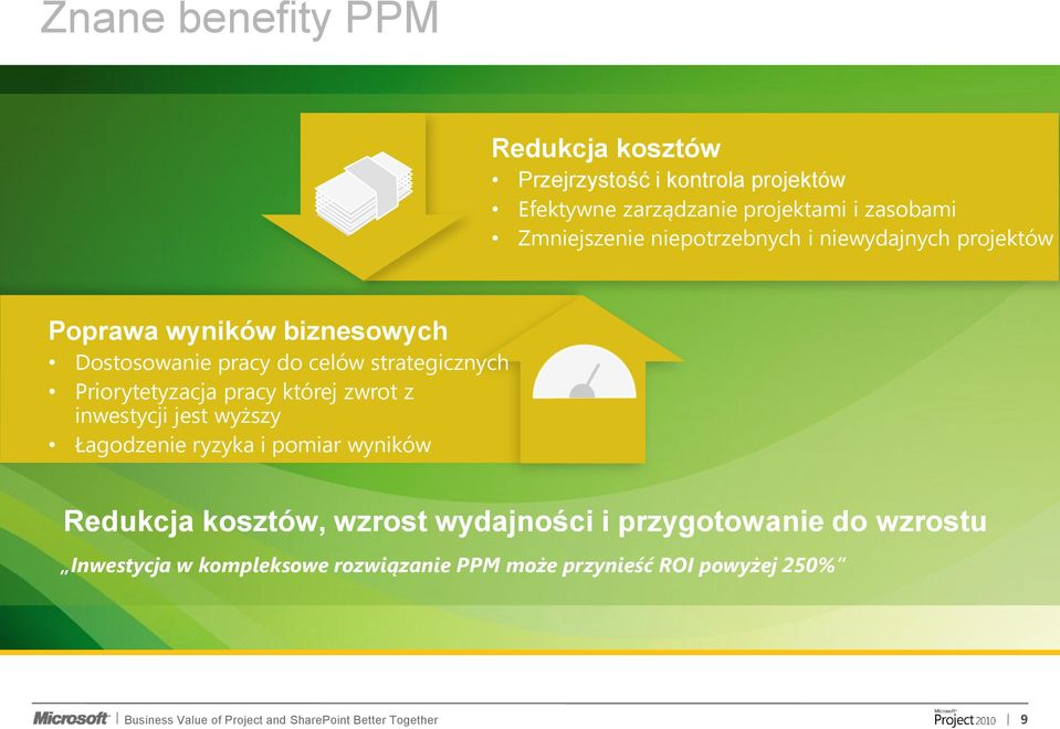 strategicznych Priorytetyzacja pracy której zwrot z inwestycji jest wyższy Łagodzenie ryzyka i pomiar wyników