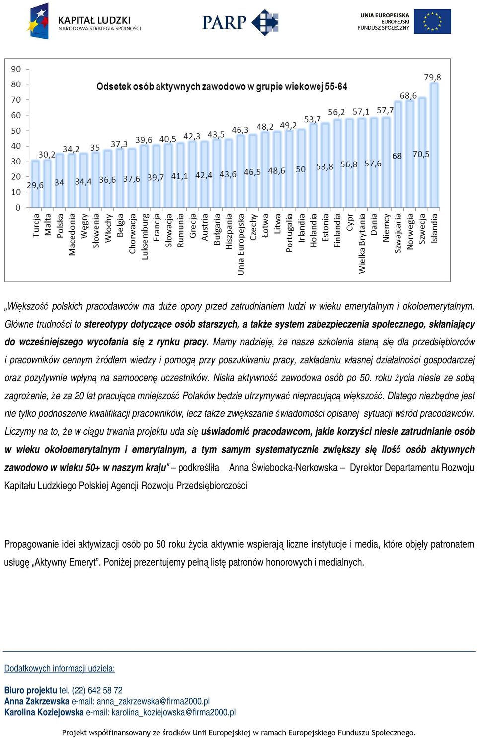 Mamy nadzieję, że nasze szkolenia staną się dla przedsiębiorców i pracowników cennym źródłem wiedzy i pomogą przy poszukiwaniu pracy, zakładaniu własnej działalności gospodarczej oraz pozytywnie