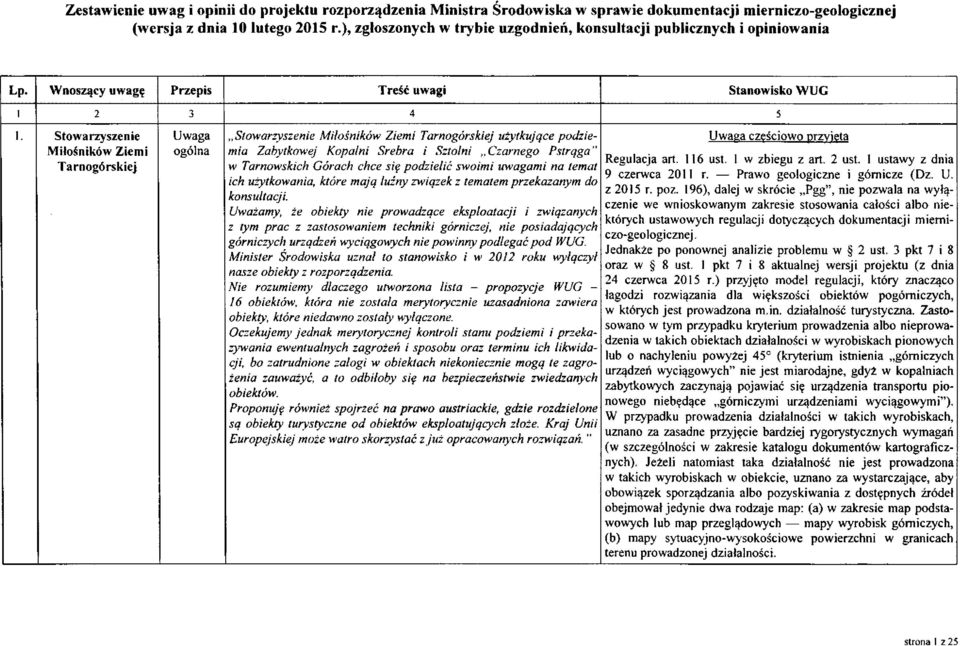 Stowarzyszenie Miłośników Ziemi Tarnogórskiej Uwaga ogólna Stowarzyszenie Miłośników Ziemi Tarnogórskiej użytkujące podziemia Zabytkowej Kopalni Srebra i Sztolni Czarnego Pstrąga" w Tarnowskich