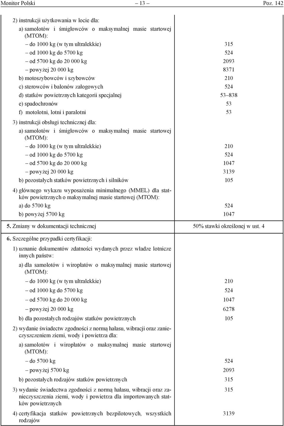 kg b) motoszybowców i szybowców c) sterowców i balonów załogowych d) statków powietrznych kategorii specjalnej e) spadochronów f) motolotni, lotni i paralotni 3) instrukcji obsługi technicznej dla: