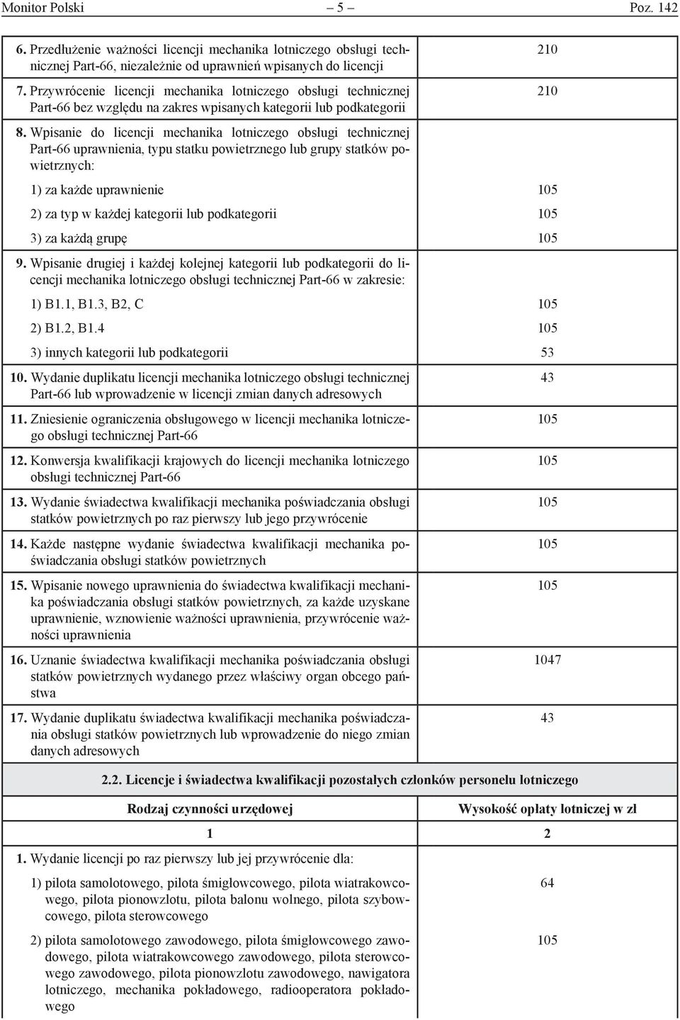 Wpisanie do licencji mechanika lotniczego obsługi technicznej Part-66 uprawnienia, typu statku powietrznego lub grupy statków powietrznych: 1) za każde uprawnienie 2) za typ w każdej kategorii lub