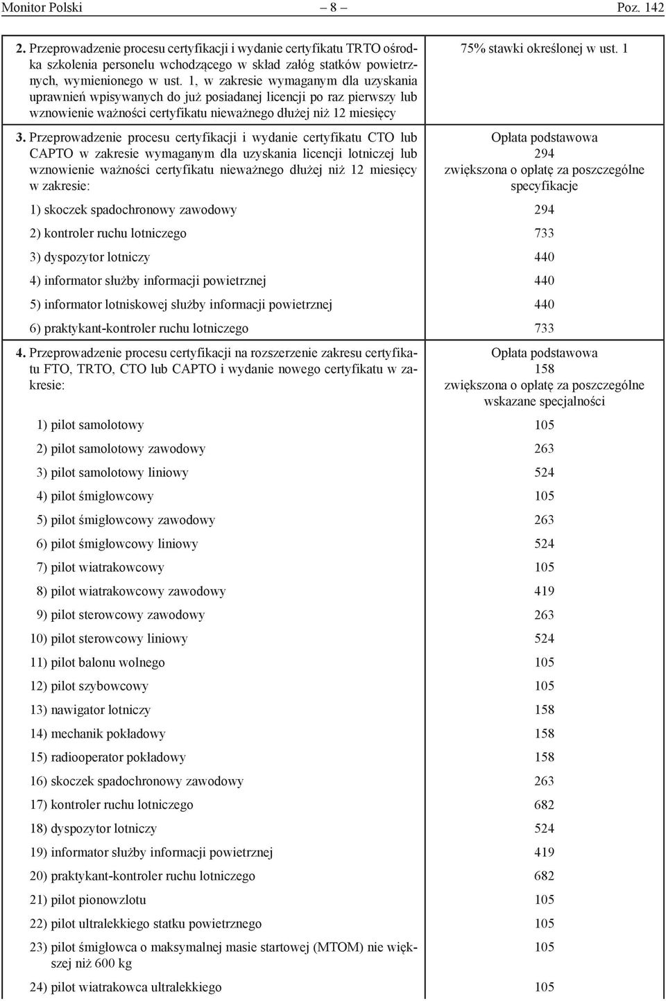 Przeprowadzenie procesu certyfikacji i wydanie certyfikatu CTO lub CAPTO w zakresie wymaganym dla uzyskania licencji lotniczej lub wznowienie ważności certyfikatu nieważnego dłużej niż 12 miesięcy w