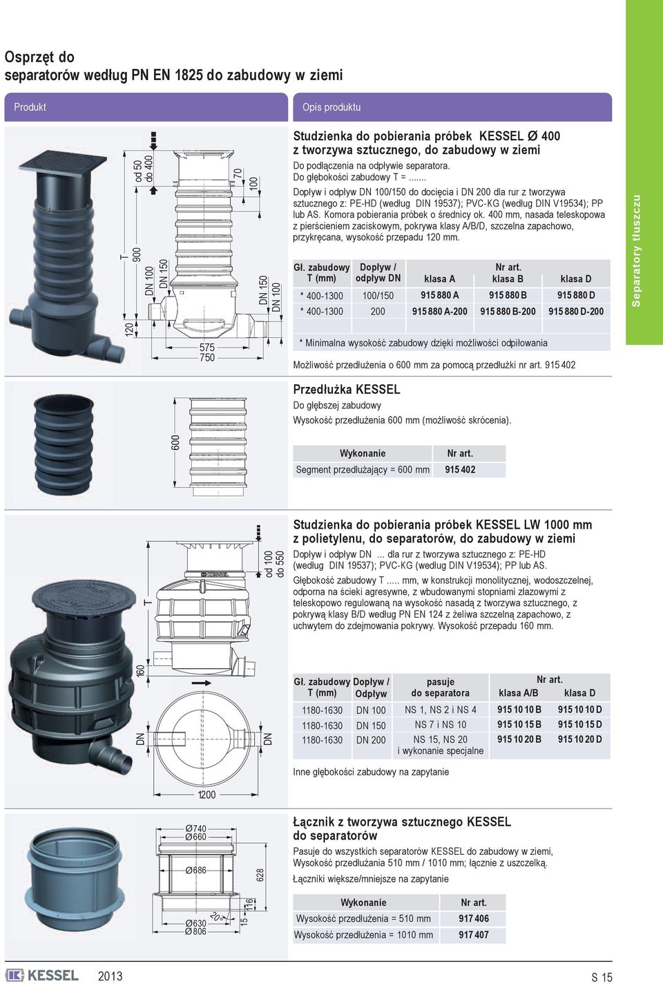 400 mm, nsd teleskopow z pierścieniem zciskowym, pokryw klsy A/B/D, szczeln zpchowo, przykręcn, wysokość przepdu mm. Gł.