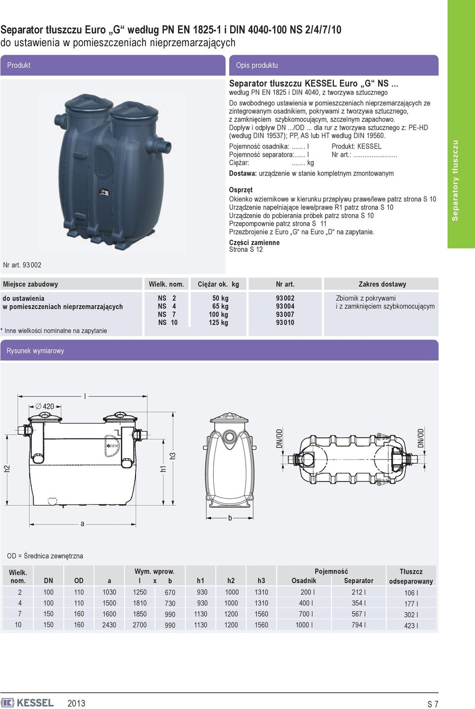 szczelnym zpchowo. Dopływ i odpływ.../od... dl rur z tworzyw sztucznego z: PE-HD (według DIN 9537); PP, AS lub HT według DIN 9560. Pojemność osdnik:.... l : KESSE Pojemność seprtor:... l :... Ciężr:.