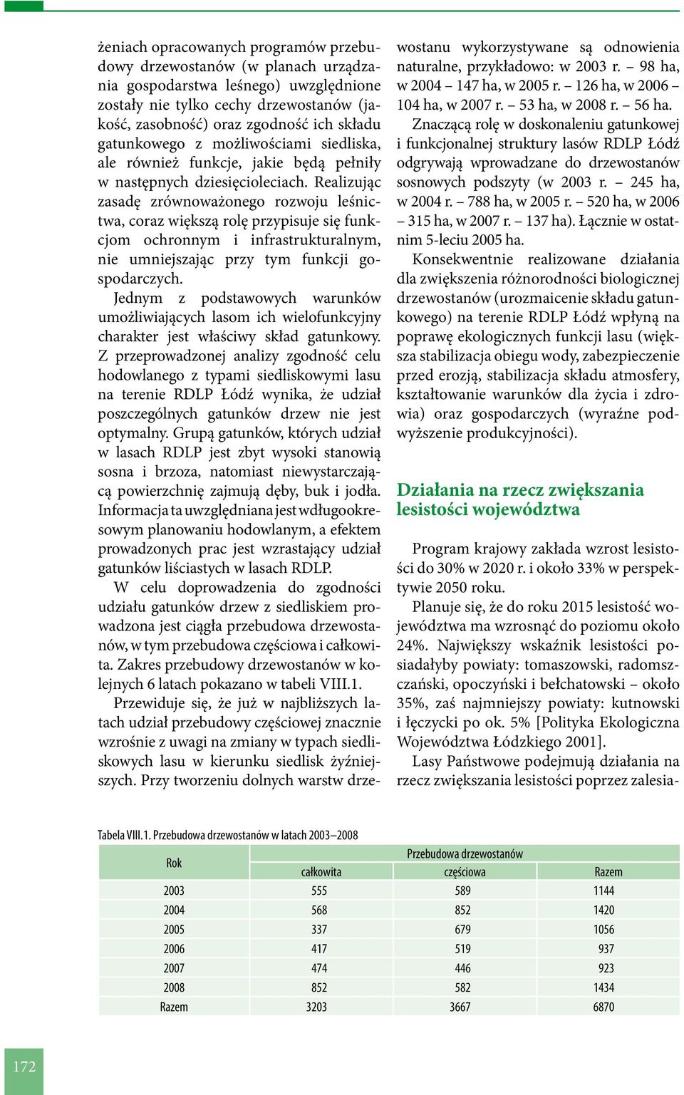 Realizując zasadę zrównoważonego rozwoju leśnictwa, coraz większą rolę przypisuje się funkcjom ochronnym i infrastrukturalnym, nie umniejszając przy tym funkcji gospodarczych.