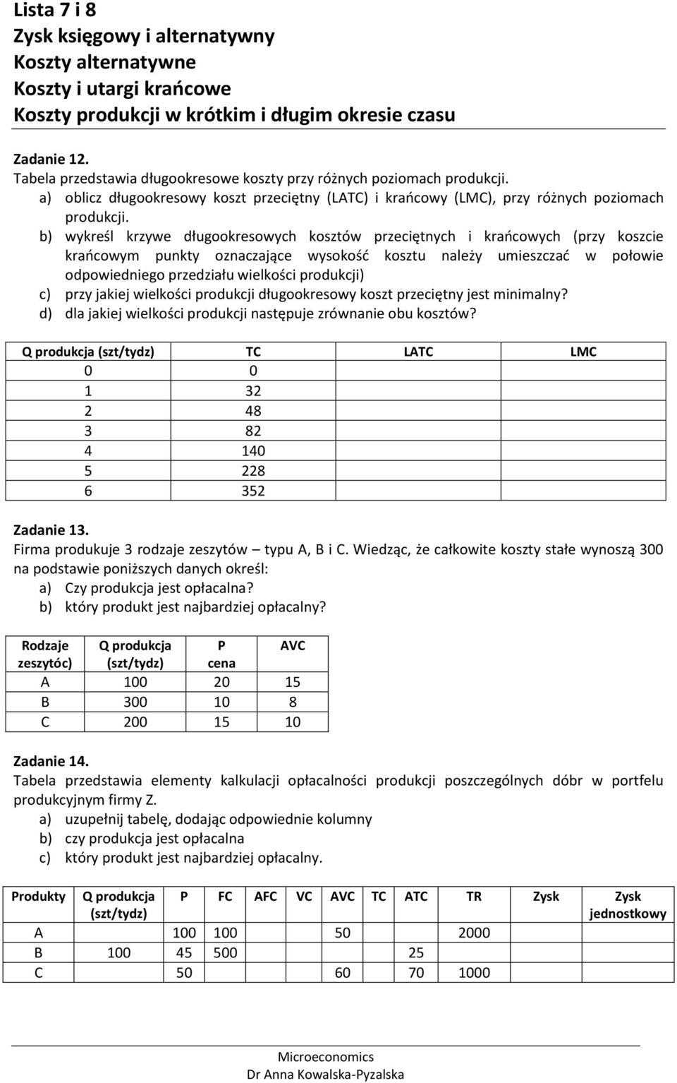 produkcji) c) przy jakiej wielkości produkcji długookresowy koszt przeciętny jest minimalny? d) dla jakiej wielkości produkcji następuje zrównanie obu kosztów?