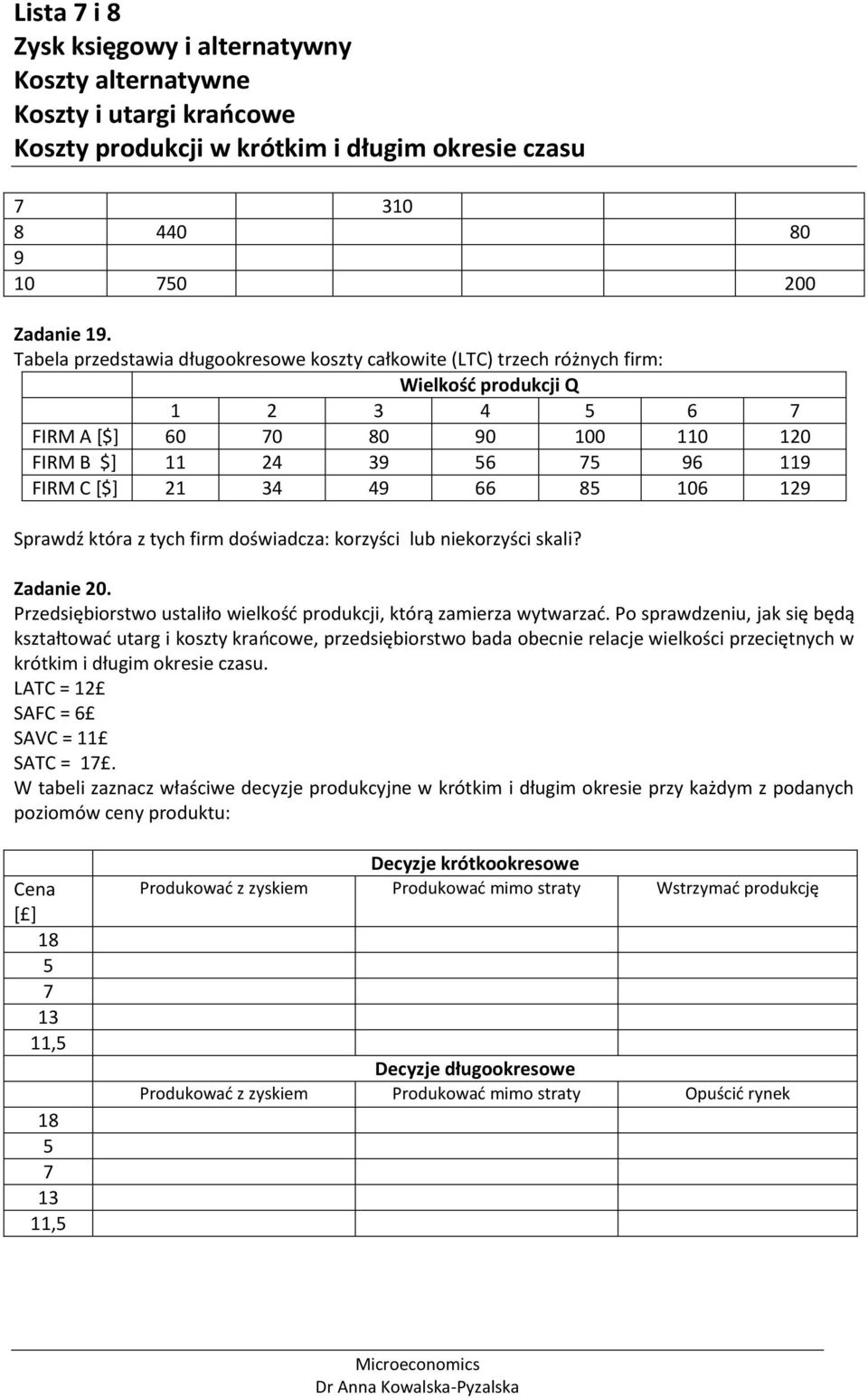 66 85 106 129 Sprawdź która z tych firm doświadcza: korzyści lub niekorzyści skali? Zadanie 20. Przedsiębiorstwo ustaliło wielkość produkcji, którą zamierza wytwarzać.