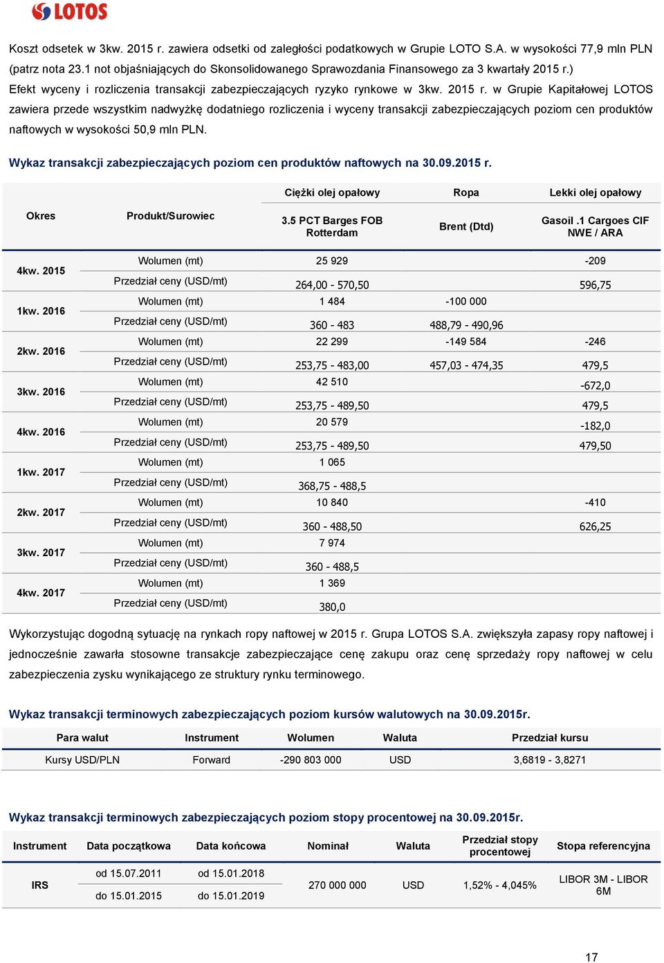 ) Efekt wyceny i rozliczenia transakcji zabezpieczających ryzyko rynkowe w 3kw. 2015 r.