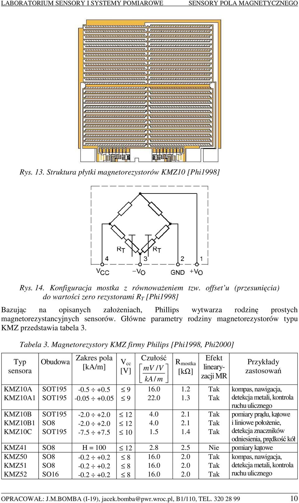 Główne parametry rodziny magnetorezystorów typu KMZ przedstawia tabela 3. Tabela 3.
