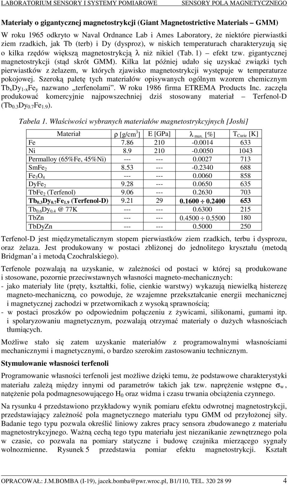 Kilka lat później udało się uzyskać związki tych pierwiastków z żelazem, w których zjawisko magnetostrykcji występuje w temperaturze pokojowej.