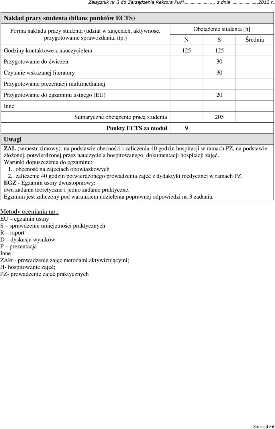 egzaminu ustnego (EU) 20 Inne Uwagi Sumaryczne obciążenie pracą studenta 205 Punkty ECTS za moduł 9 ZAL (semestr zimowy): na podstawie obecności i zaliczenia 40 godzin hospitacji w ramach PZ, na