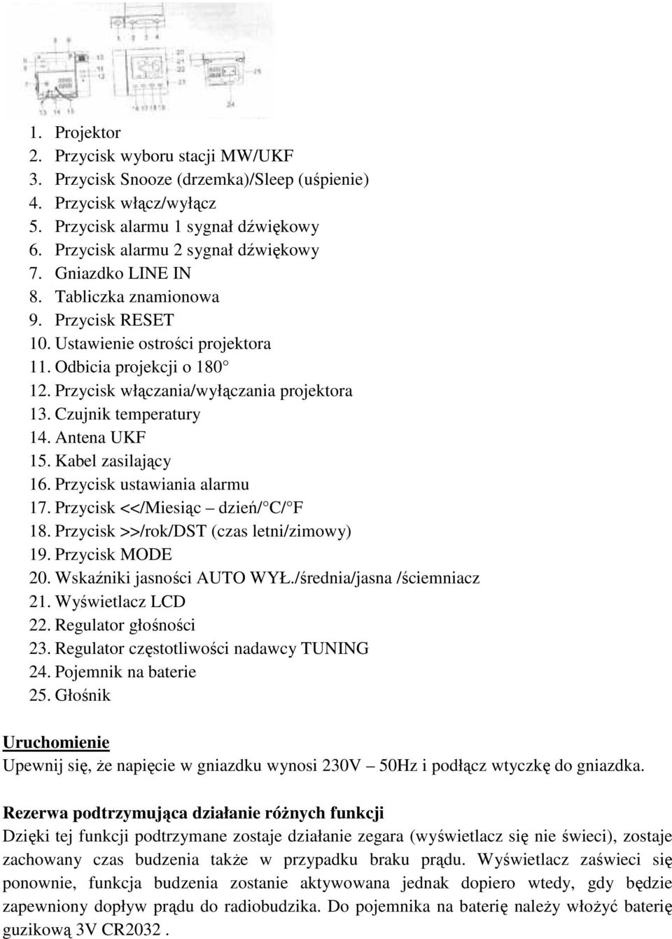 Antena UKF 15. Kabel zasilający 16. Przycisk ustawiania alarmu 17. Przycisk <</Miesiąc dzień/ C/ F 18. Przycisk >>/rok/dst (czas letni/zimowy) 19. Przycisk MODE 20. Wskaźniki jasności AUTO WYŁ.