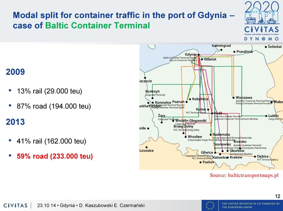 000 teu) 87% road (194.000 teu) 2013 41% rail (162.