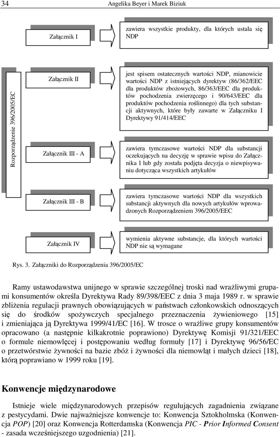 substancji aktywnych, które były zawarte w Załączniku I Dyrektywy 91/414/EEC zawiera tymczasowe wartości NDP dla substancji oczekujących na decyzję w sprawie wpisu do Załącznika I lub gdy została