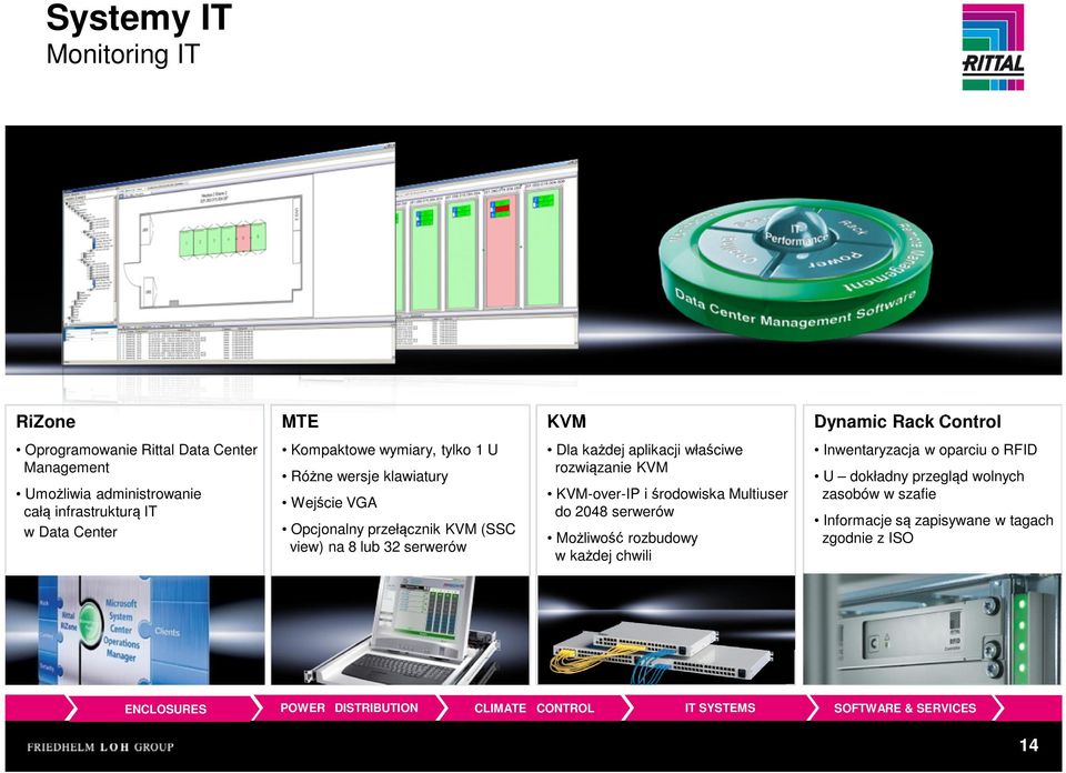 na 8 lub 32 serwerów Dla każdej aplikacji właściwe rozwiązanie KVM KVM-over-IP i środowiska Multiuser do 2048 serwerów Możliwość