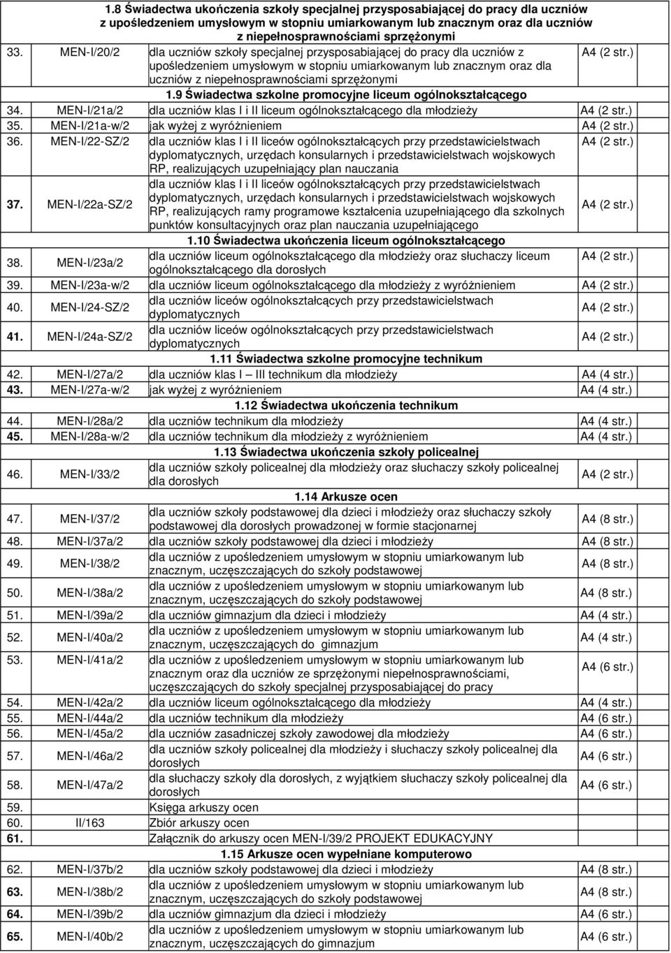 1.9 Świadectwa szkolne promocyjne liceum ogólnokształcącego 34. MEN-I/21a/2 dla uczniów klas I i II liceum ogólnokształcącego dla młodzieży 35. MEN-I/21a-w/2 jak wyżej z wyróżnieniem 36.