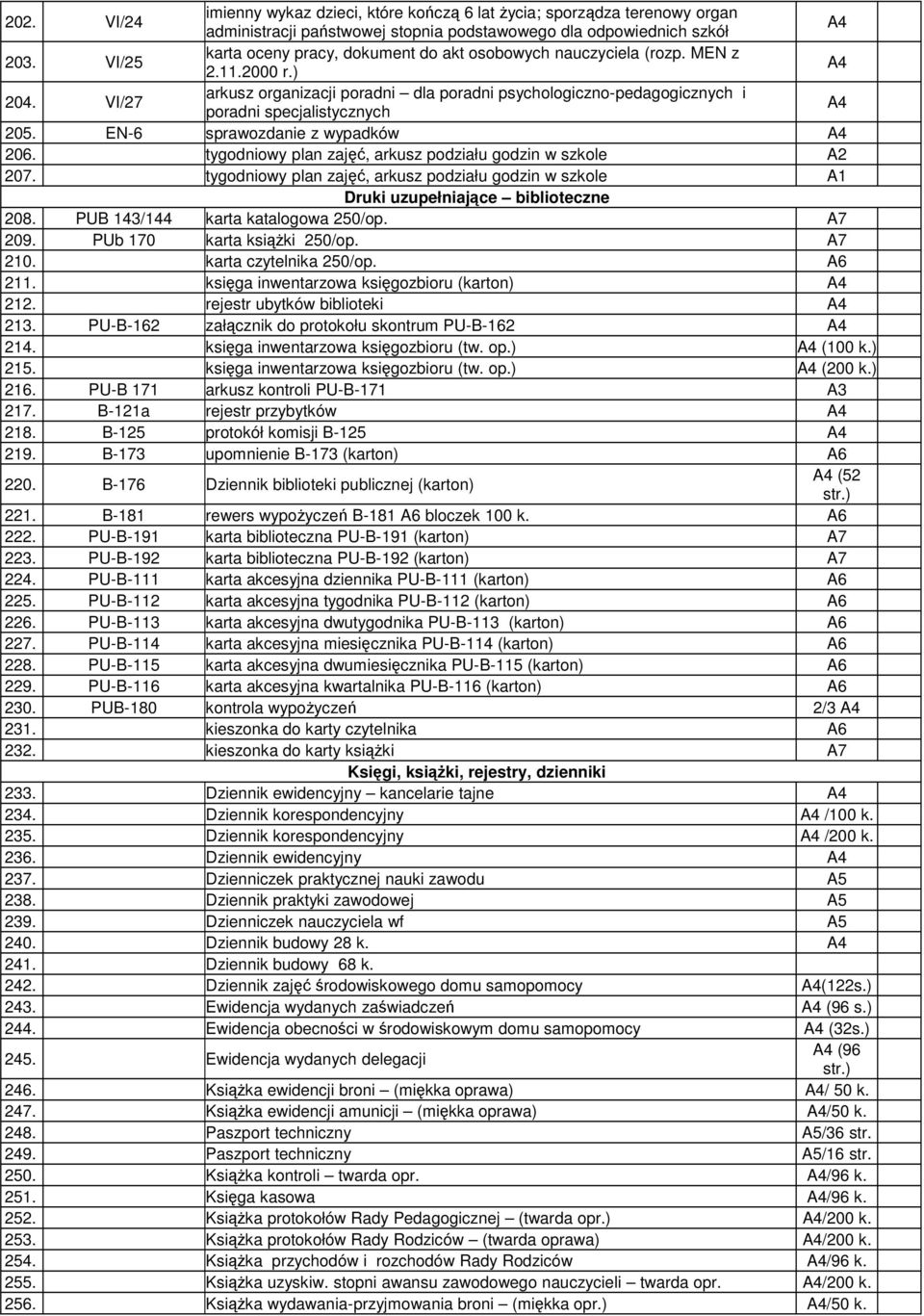 VI/27 arkusz organizacji poradni dla poradni psychologiczno-pedagogicznych i poradni specjalistycznych 205. EN-6 sprawozdanie z wypadków 206.