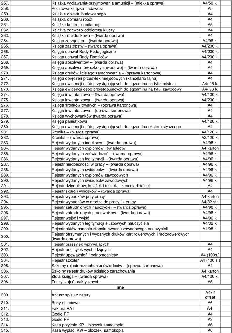 266. Księga uchwał Rady Pedagogicznej /200 k. 267. Księga uchwał Rady Rodziców /200 k. 268. Księga absolwentów (twarda oprawa) 269. Księga absolwentów szkoły zawodowej (twarda oprawa) 270.