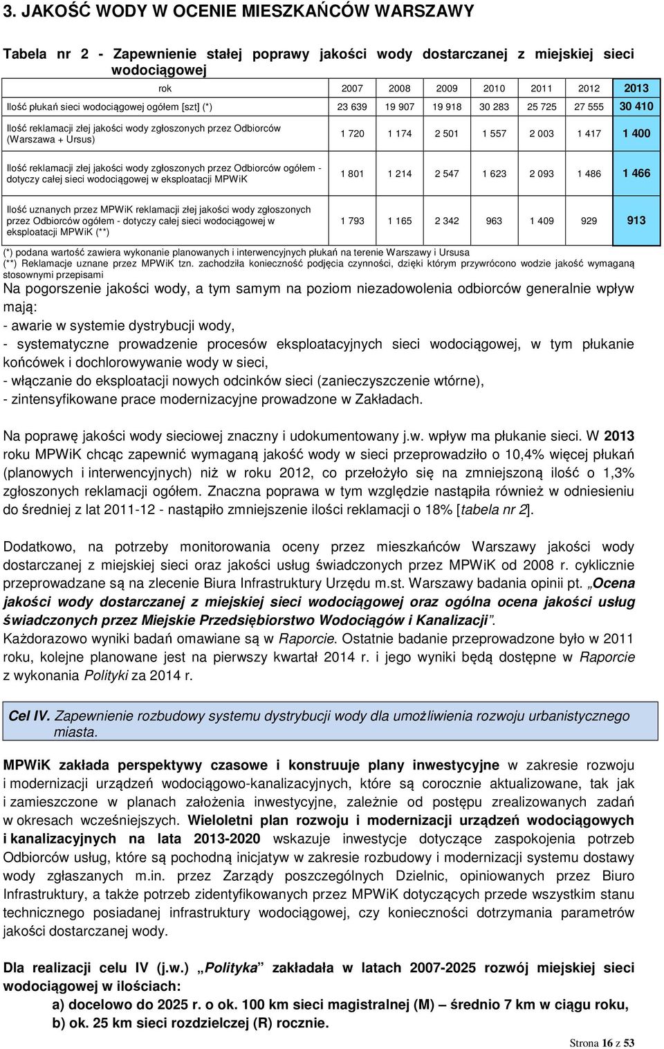 417 1 400 Ilość reklamacji złej jakości wody zgłoszonych przez Odbiorców ogółem - dotyczy całej sieci wodociągowej w eksploatacji MPWiK 1 801 1 214 2 547 1 623 2 093 1 486 1 466 Ilość uznanych przez
