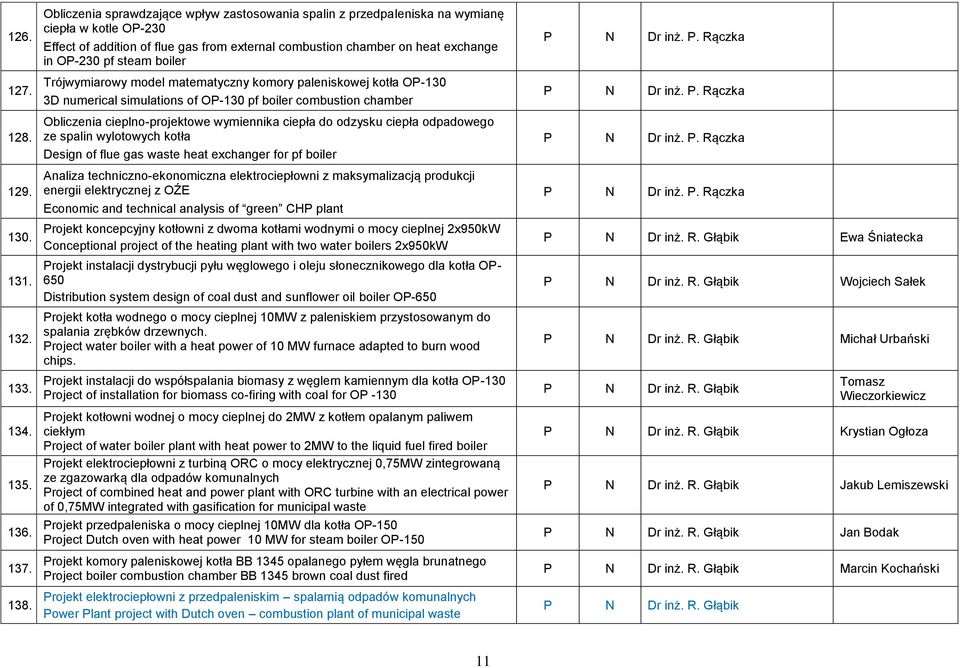 boiler Trójwymiarowy model matematyczny komory paleniskowej kotła OP-130 3D numerical simulations of OP-130 pf boiler combustion chamber Obliczenia cieplno-projektowe wymiennika ciepła do odzysku