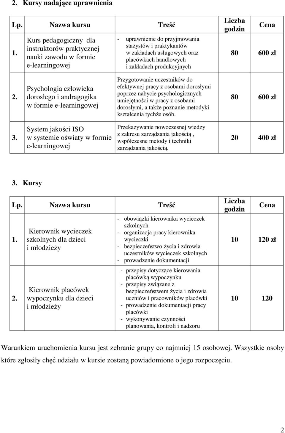 poprzez nabycie psychologicznych umiejętności w pracy z osobami dorosłymi, a także poznanie metodyki kształcenia tychże osób.