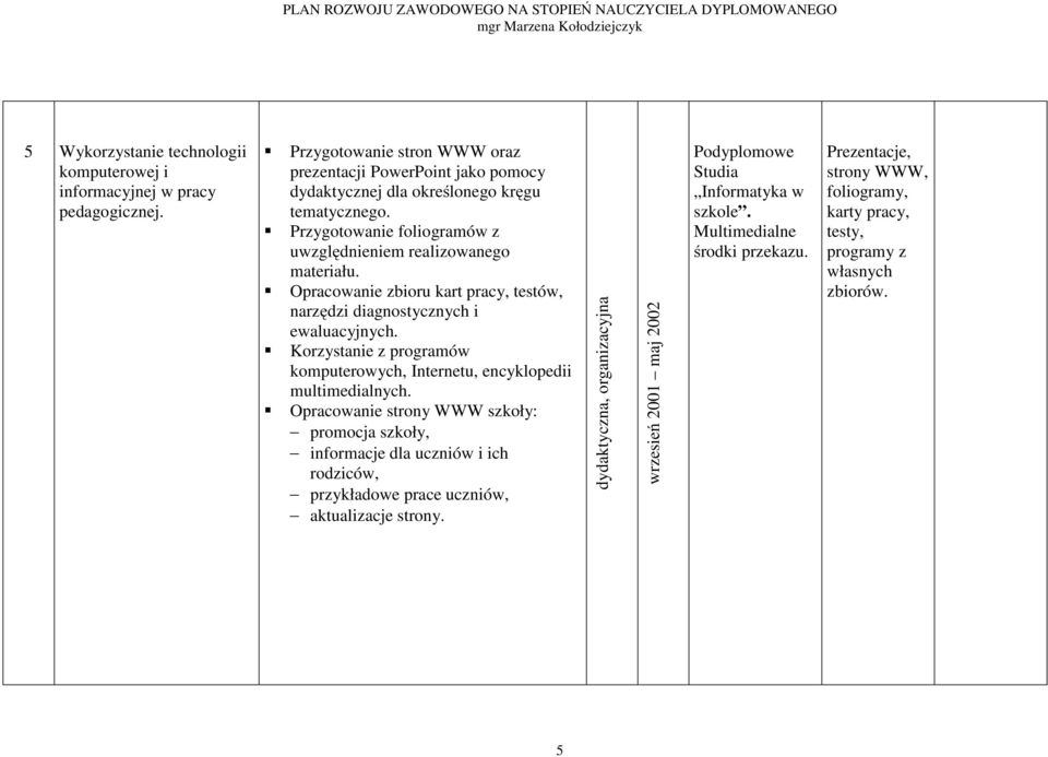 Opracowanie zbioru kart pracy, testów, narzędzi diagnostycznych i ewaluacyjnych. Korzystanie z programów komputerowych, Internetu, encyklopedii multimedialnych.