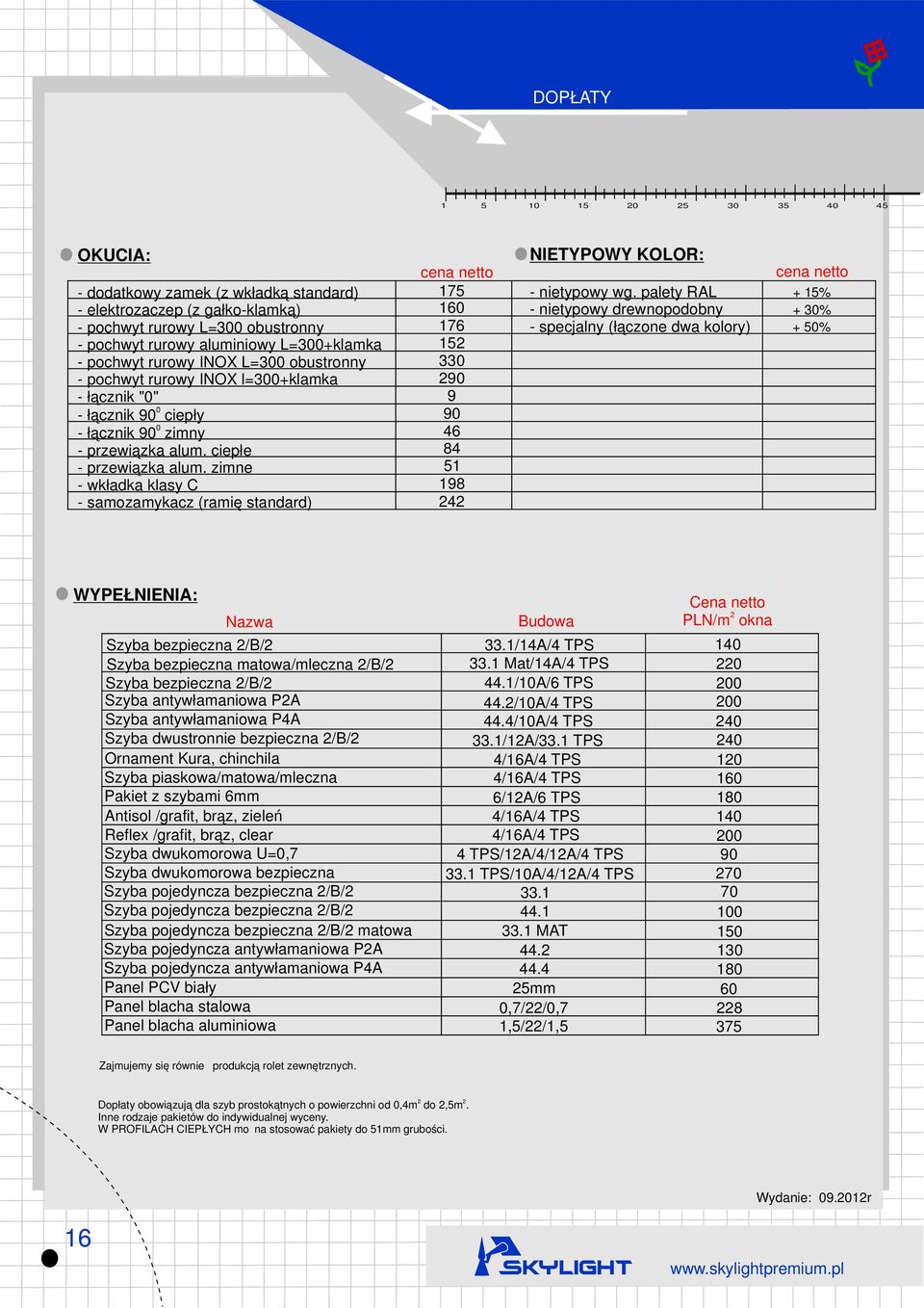 zimne - wkładka klasy C - samozamykacz (ramię standard) cena netto 175 160 176 152 330 290 9 90 46 84 51 198 242 NIETPOW KOLOR: - nietypowy wg.