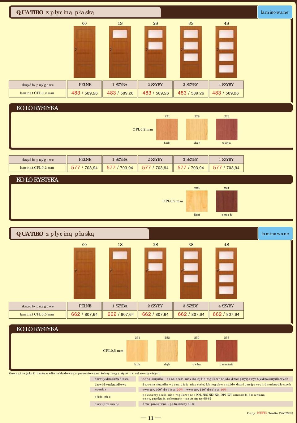 QUATTRO z płyciną płaską laminowane 00 1S 2S 3S 4S przylgowe 1 SZYBA 2 SZYBY 3 SZYBY 4 SZYBY laminat CPL 0,5 mm 662 / 807,64 662 / 807,64 662 / 807,64 662 / 807,64 662 / 807,64 KOLORYSTYKA 251 252