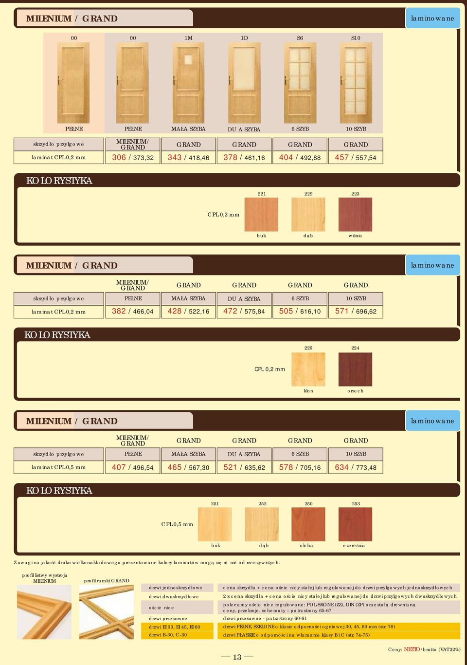 0,2 mm 382 / 466,04 428 / 522,16 472 / 575,84 505 / 616,10 571 / 696,62 KOLORYSTYKA 226 224 CPL 0,2 mm klon orzech MILENIUM / GRAND laminowane MILENIUM/ GRAND GRAND GRAND GRAND GRAND przylgowe MAŁA