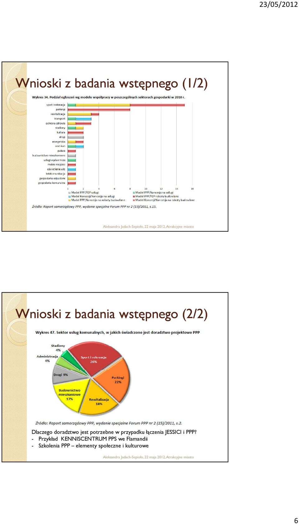 przypadku łączenia JESSICI i PPP?