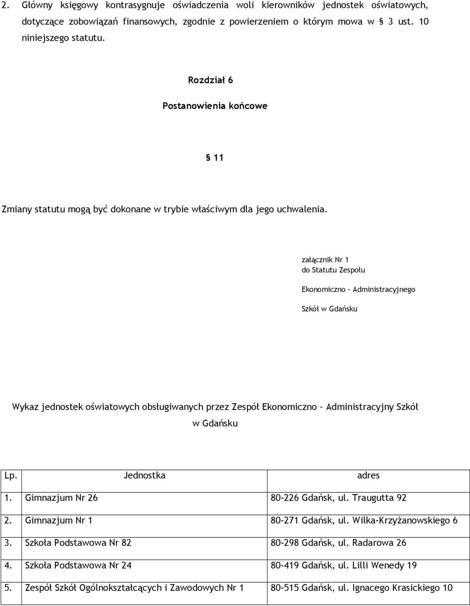 załącznik Nr 1 do Statutu Zespołu Ekonomiczno Administracyjnego Szkół w Gdańsku Wykaz jednostek oświatowych obsługiwanych przez Zespół Ekonomiczno Administracyjny Szkół w Gdańsku Lp.