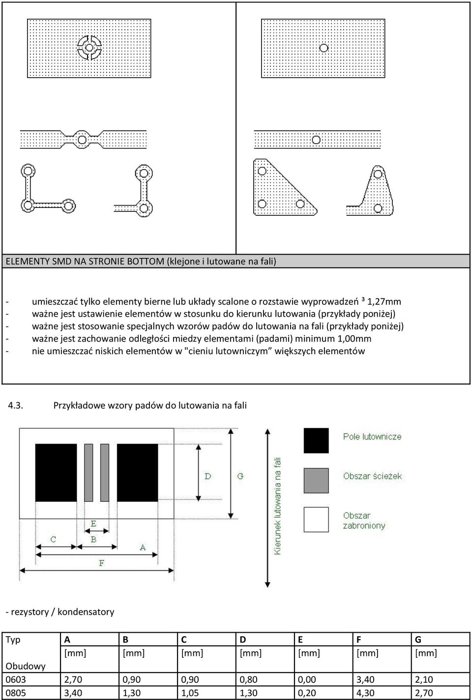 zachowanie odległości miedzy elementami (padami) minimum 1,00mm - nie umieszczać niskich elementów w "cieniu lutowniczym większych elementów 4.3.
