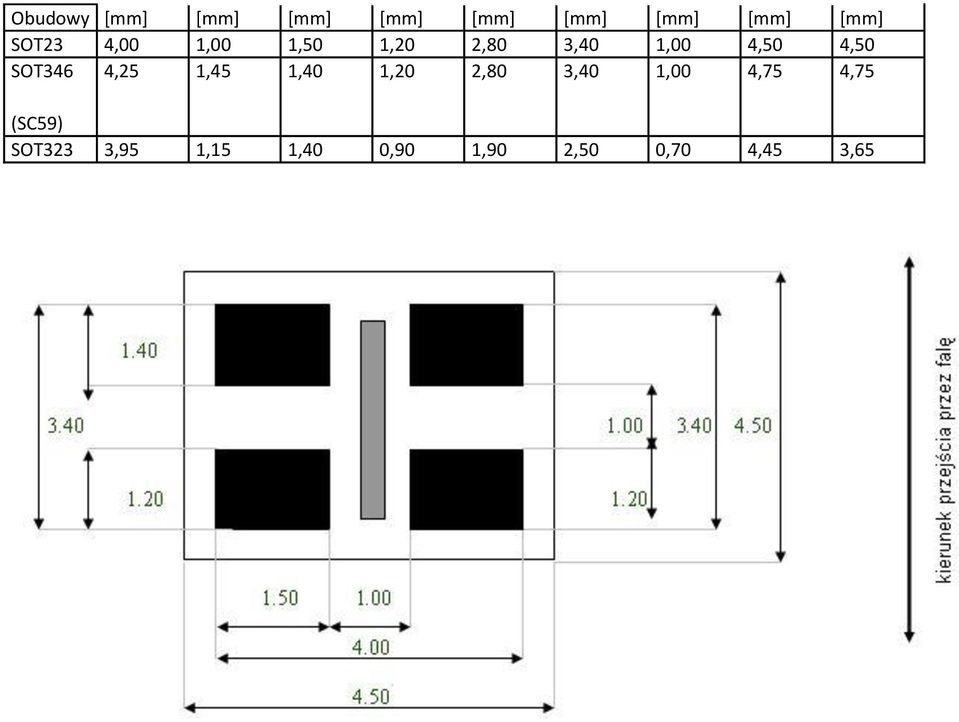 SOT346 4,25 1,45 1,40 1,20 2,80 3,40 1,00 4,75 4,75