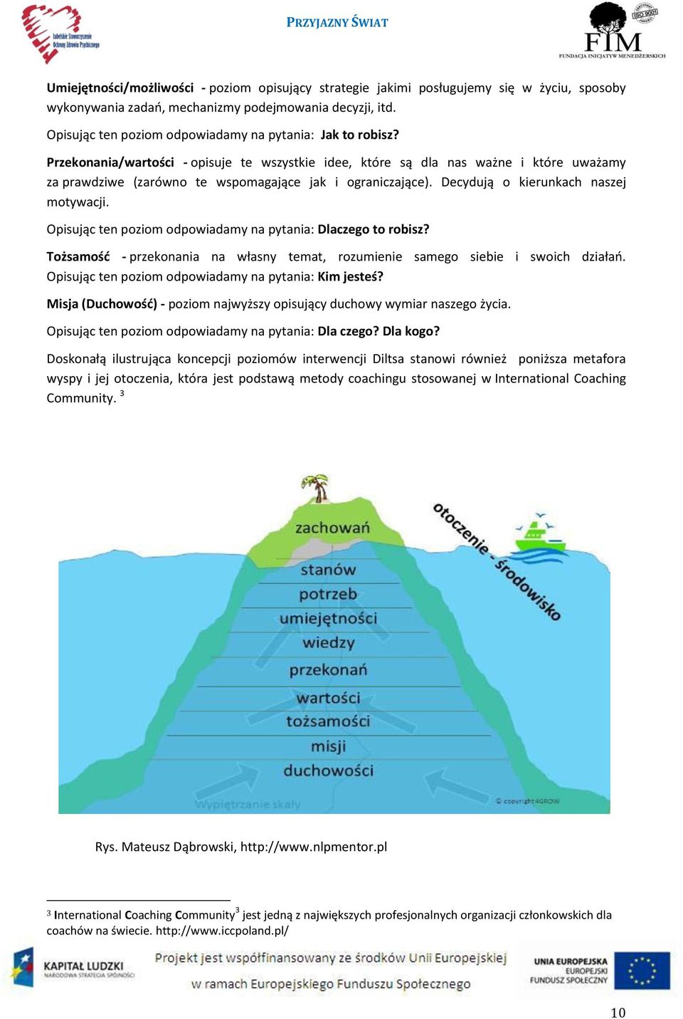 Przekonania/wartości - opisuje te wszystkie idee, które są dla nas ważne i które uważamy za prawdziwe (zarówno te wspomagające jak i ograniczające). Decydują o kierunkach naszej motywacji.