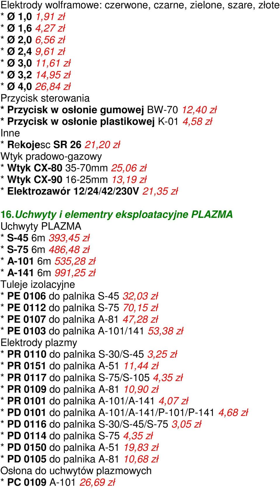 * Elektrozawór 12/24/42/230V 21,35 zł 16.