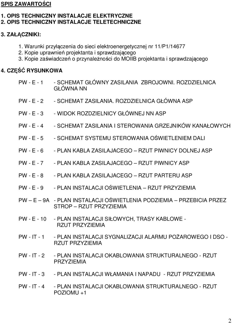CZĘŚĆ RYSUNKOWA PW - E - 1 PW - E - 2 PW - E - 3 PW - E - 4 PW - E - 5 PW - E - 6 PW - E - 7 PW - E - 8 PW - E - 9 - SCHEMAT GŁÓWNY ZASILANIA ZBROJOWNI. ROZDZIELNICA GŁÓWNA NN - SCHEMAT ZASILANIA.