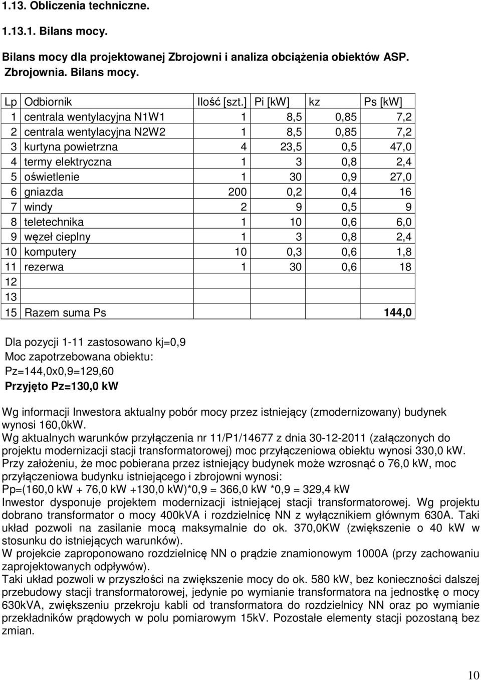 0,9 27,0 6 gniazda 200 0,2 0,4 16 7 windy 2 9 0,5 9 8 teletechnika 1 10 0,6 6,0 9 węzeł cieplny 1 3 0,8 2,4 10 komputery 10 0,3 0,6 1,8 11 rezerwa 1 30 0,6 18 12 13 15 Razem suma Ps 144,0 Dla pozycji