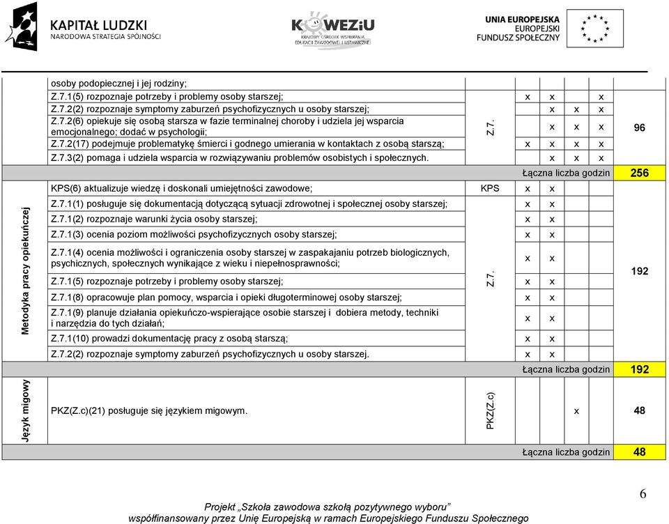 i udziela wsparcia w rozwiązywaniu problemów osobistych i społecznych.