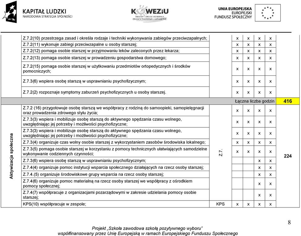 osobę starszą w usprawnianiu psychofizycznym; 2(2) rozpoznaje symptomy zaburzeń psychofizycznych u osoby starszej.