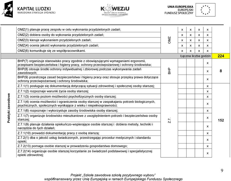 BHP(7) organizuje stanowisko pracy zgodnie z obowiązującymi wymaganiami ergonomii, przepisami bezpieczeństwa i higieny pracy, ochrony przeciwpożarowej i ochrony środowiska; BHP(8) stosuje środki