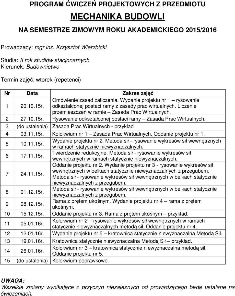 Metoda sił - rysowanie wykresów sił wewnętrznych w 6 17.11.15r. Twierdzenie redukcyjne. Metoda sił - rysowanie wykresów sił wewnętrznych w 7 24.11.15r. wewnętrznych w belkach statycznie 8 01.12.15r. 9 08.