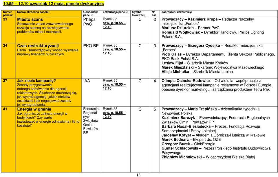 10 lokalizacji sali: C 2 Prowadzący Kazimierz Krupa Redaktor Naczelny miesięcznika Forbes Mariusz Dziurdzia Partner PwC Romuald Wojtkowiak Dyrektor Handlowy, Philips Lighting Poland S.A.